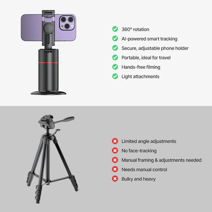 TETRA AutoFocus 360 Smart Tracking Camera Stick