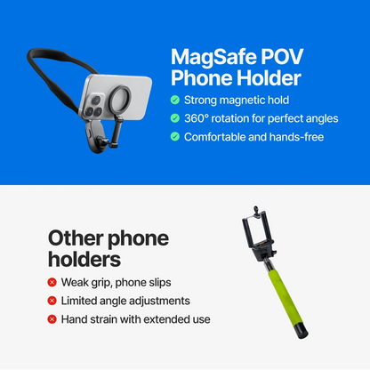 TETRA MagSafe POV Phone Holder
